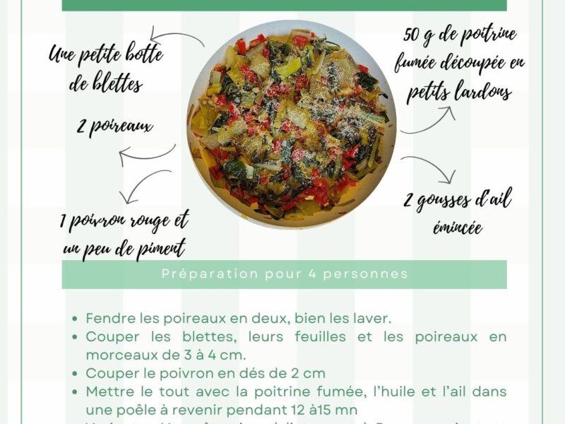 Poêlée de blettes à l&rsquo;italienne