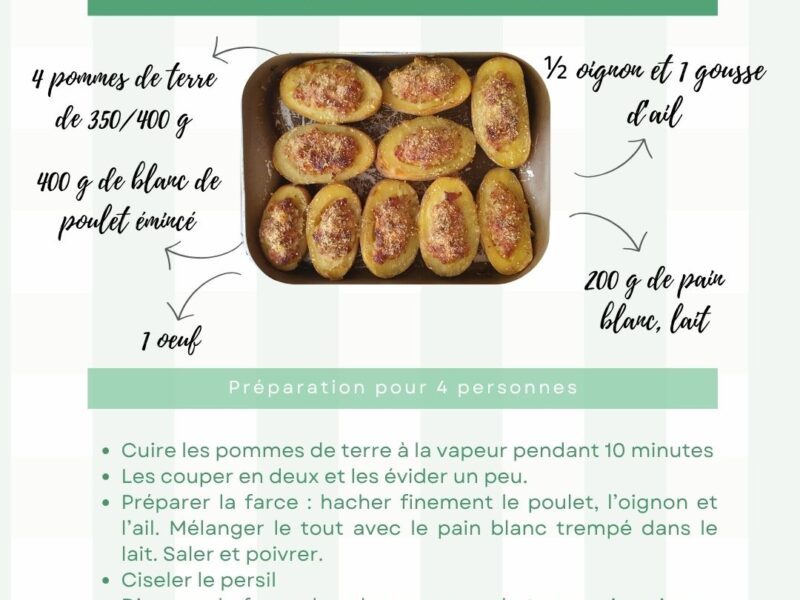 Pommes de terre farcies