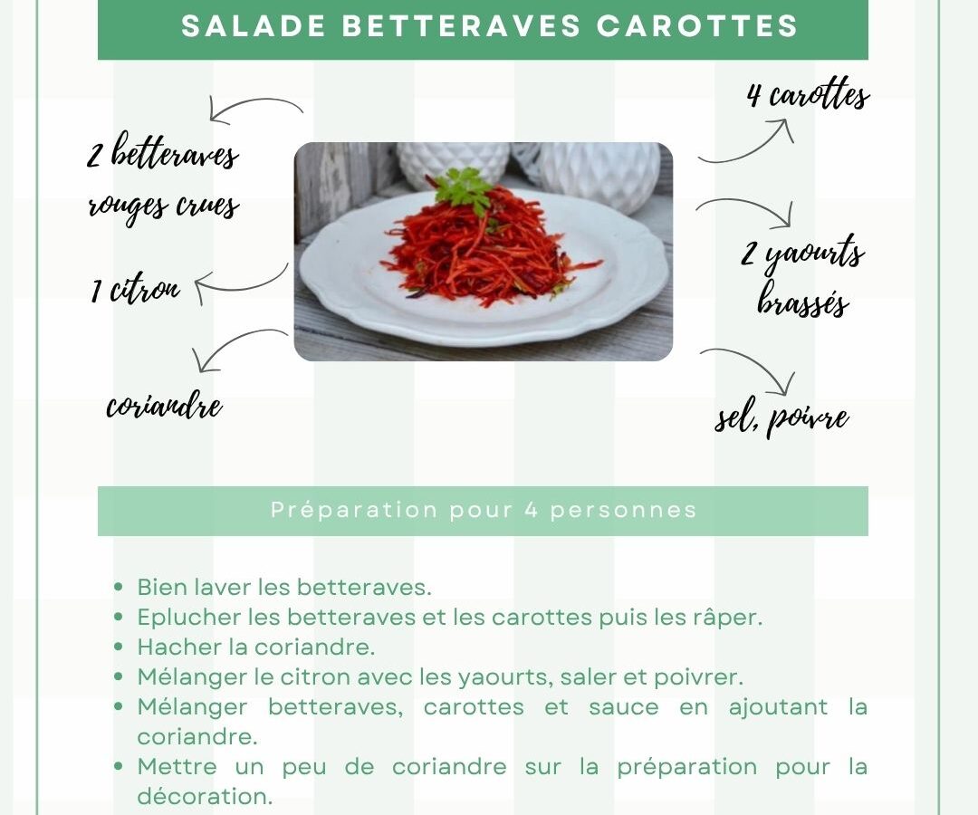 Salade betteraves carottes