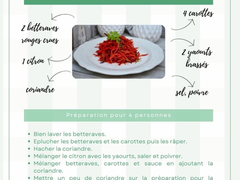 Salade betteraves carottes